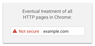 google-chrome-https-after.png