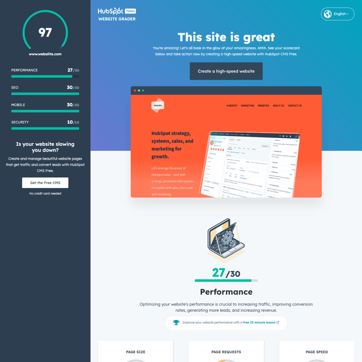HubSpot's Free Website Grader